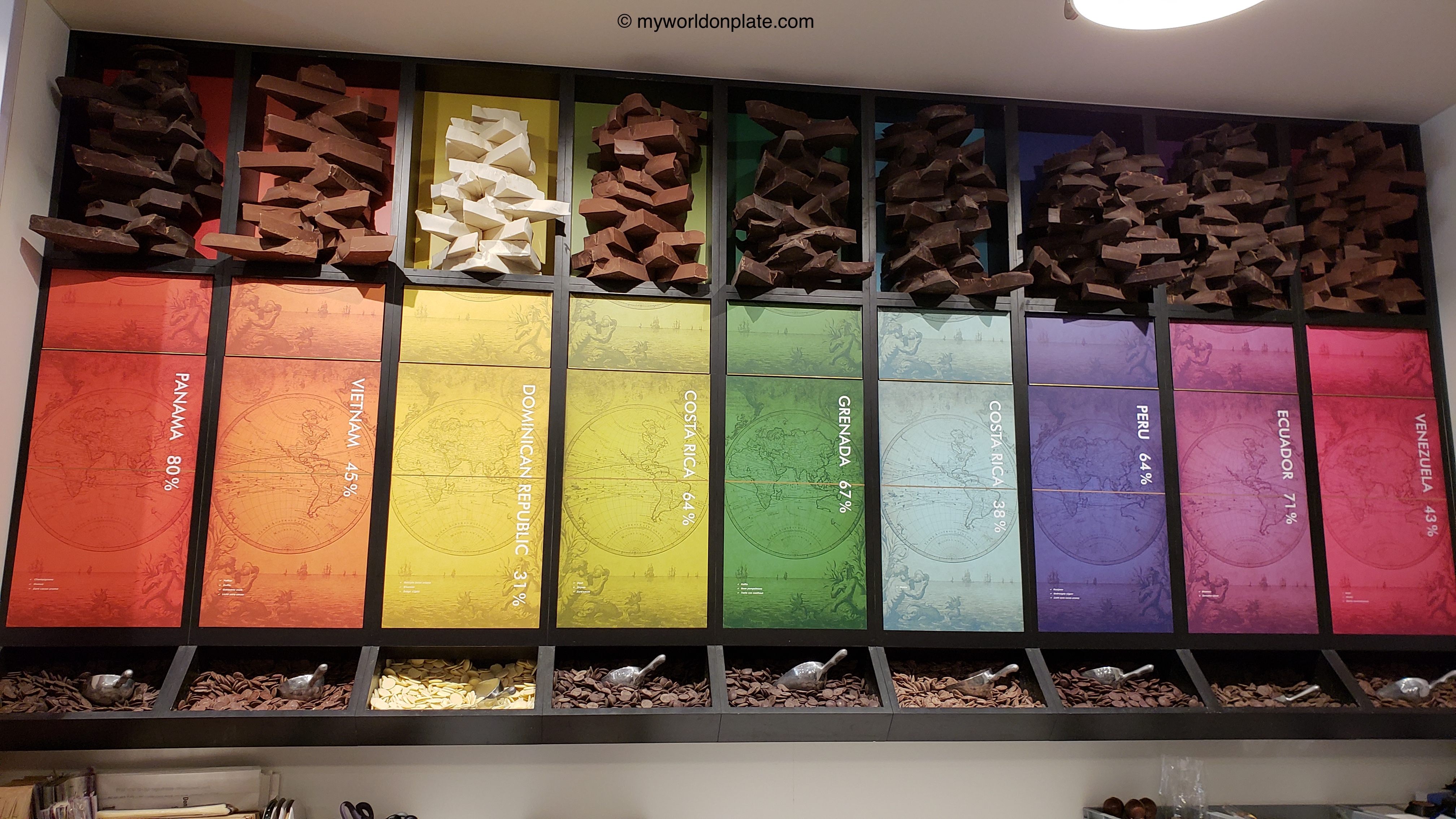 Chocolate Blocks From Different Country Beans